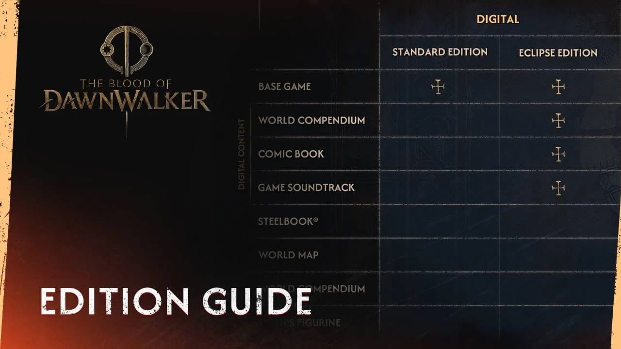 Official Dawnwalker edition comparison promotional artwork